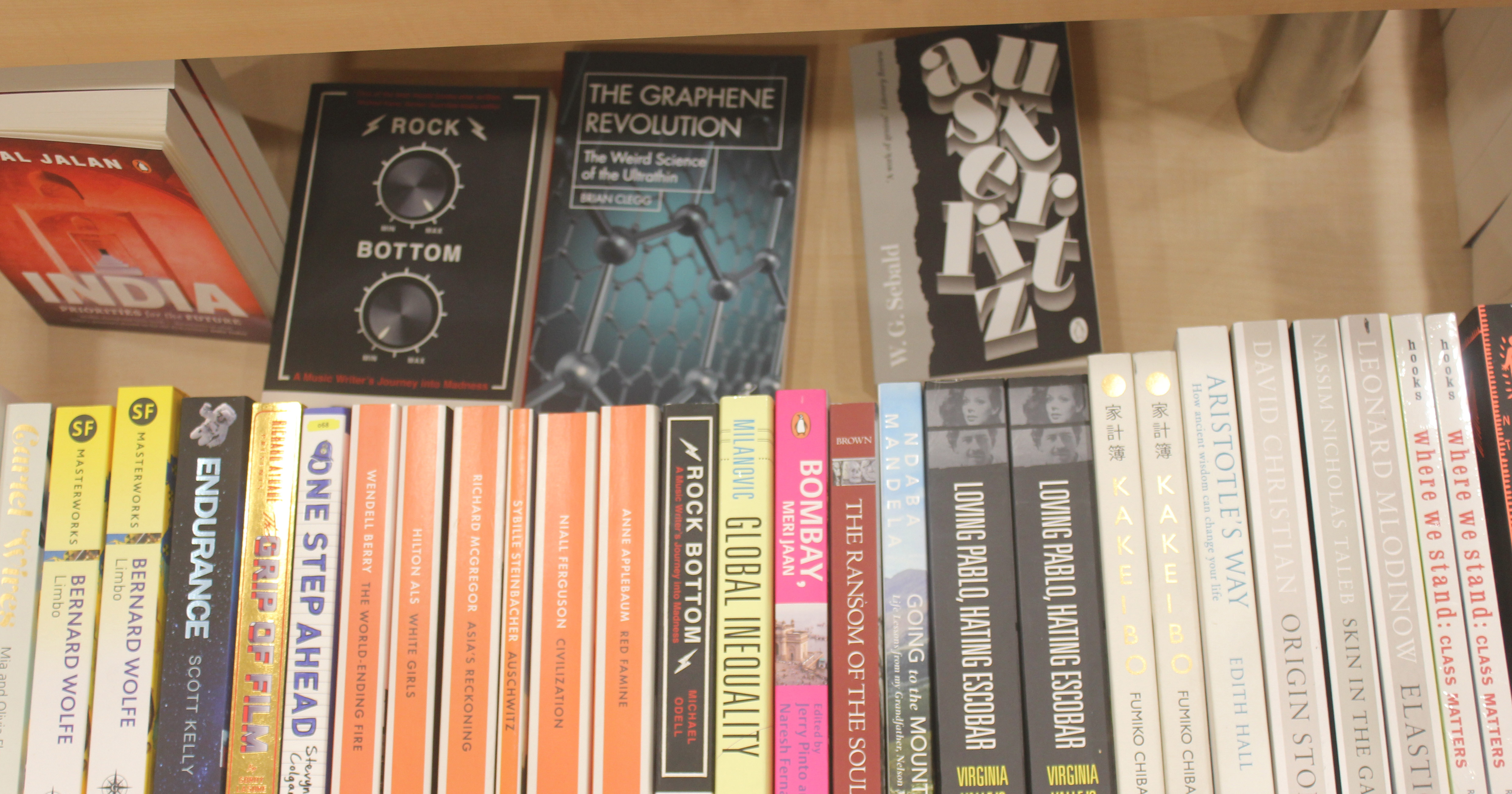 libri più venduti in Kerala